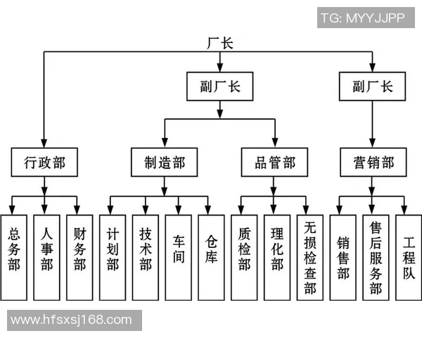 全球足球明星关系网全景展示:深入解析球员之间的互动与合作 全球足球明星关系网全景展示:深入解析球员之间的互动与合作