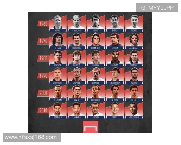 走进绿茵巨星的亲情世界揭秘足球球星家庭背后的温情故事